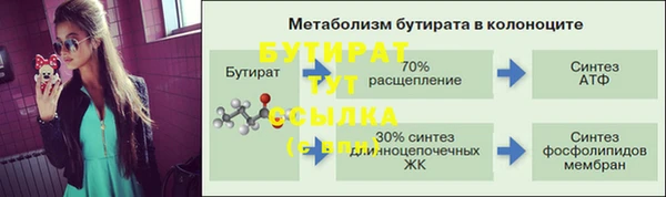 крисы Вяземский